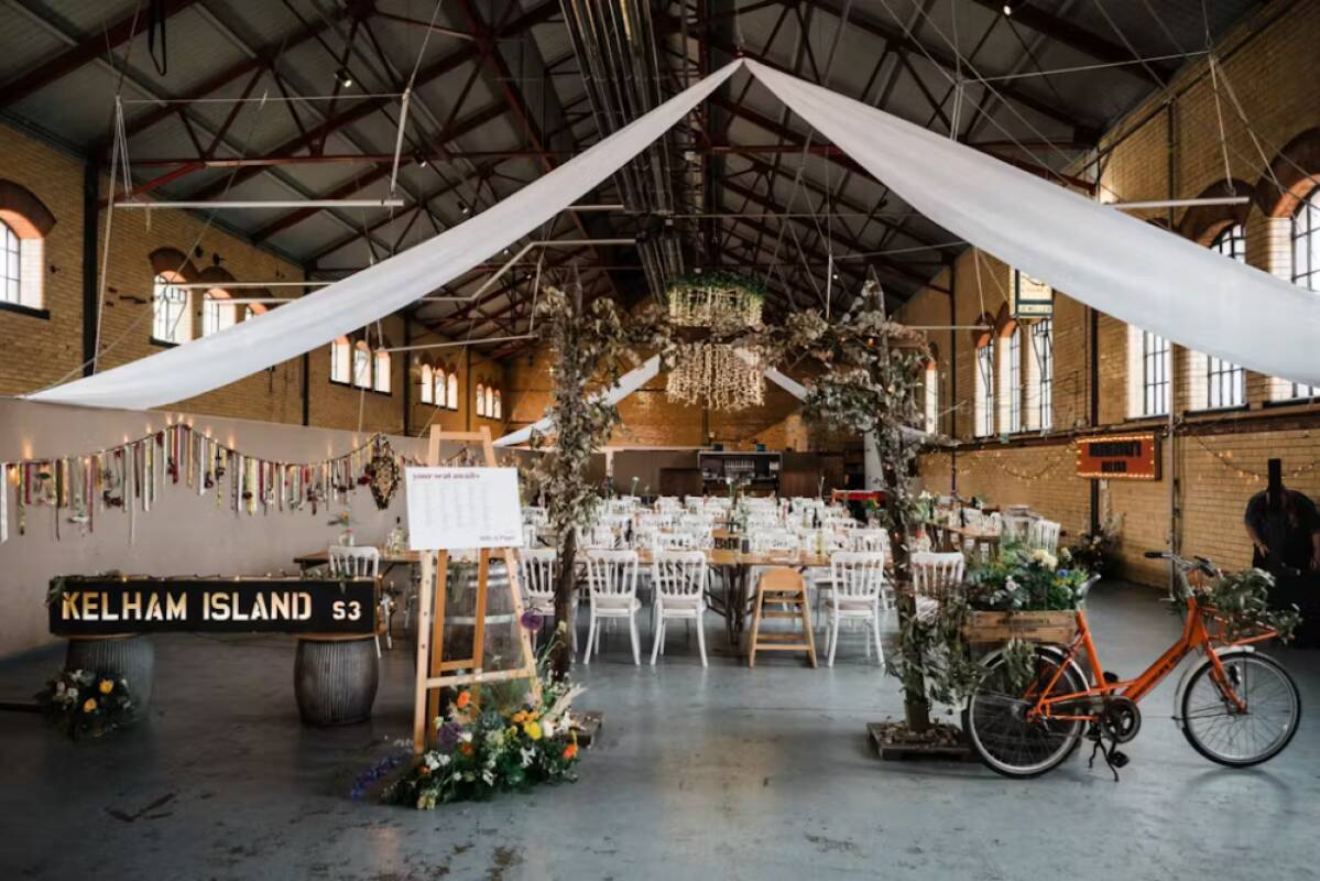 Kelham Island Museum